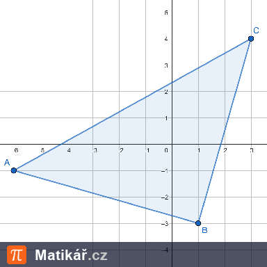 Matematická úloha – Úhly v trojúhelníku