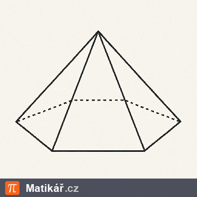Matematická úloha – Šestiboký jehlan