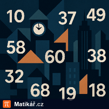 Matematická úloha – Dělitelnost pěti