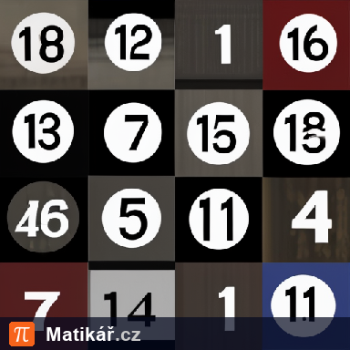 Matematická úloha – Mocniny s přirozeným mocnitelem