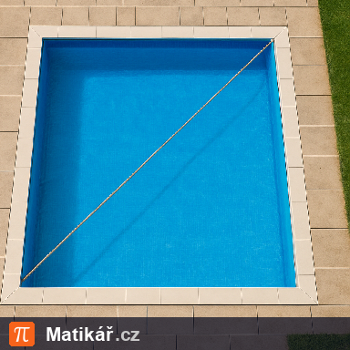 Matematická úloha – Plachta na bazén