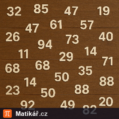 Matematická úloha – Dvě čísla