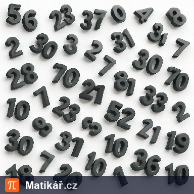 Matematická úloha – Dvě čísla