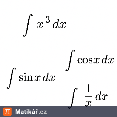 Matematická úloha – Primitivní funkce