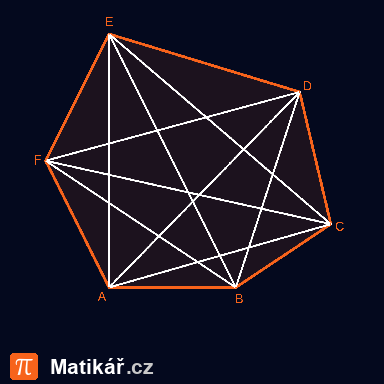 Matematická úloha – Počet úhlopříček
